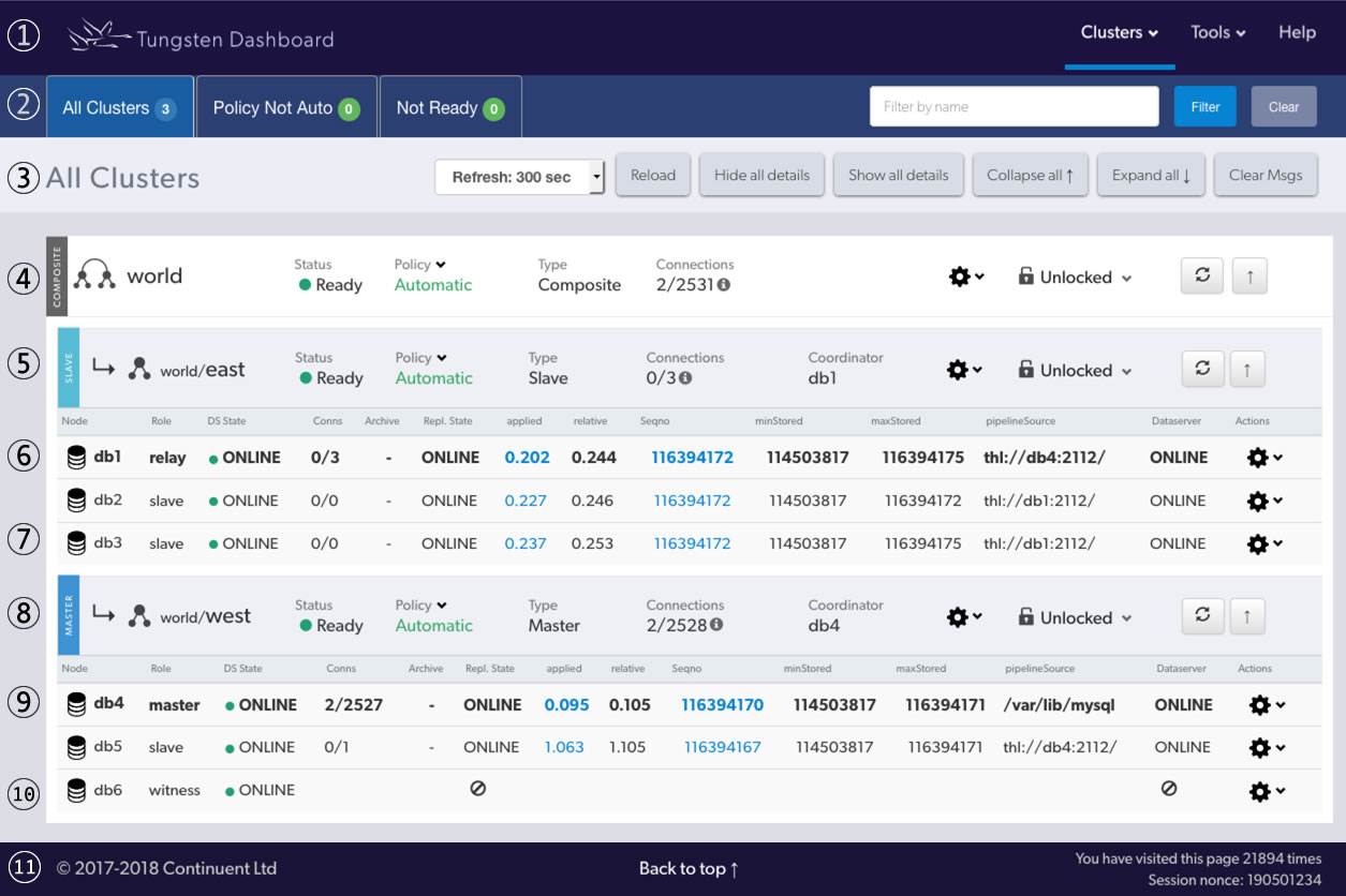 Tungsten Dashboard User Interface