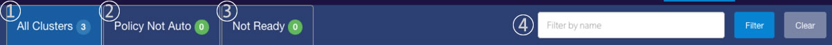 Dashboard Navigation Bar Two