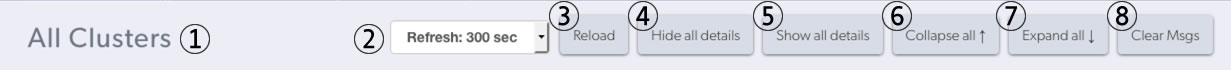 Dashboard Navigation Bar Three