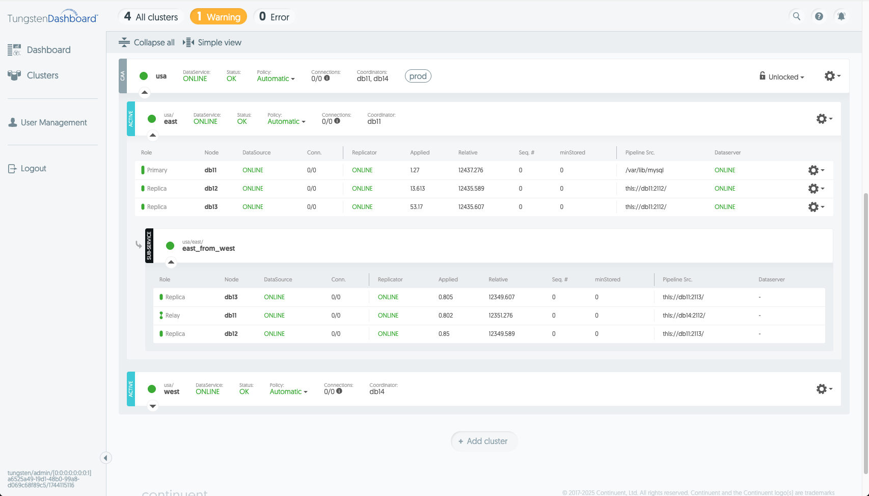 Cluster Host Table (CAA)