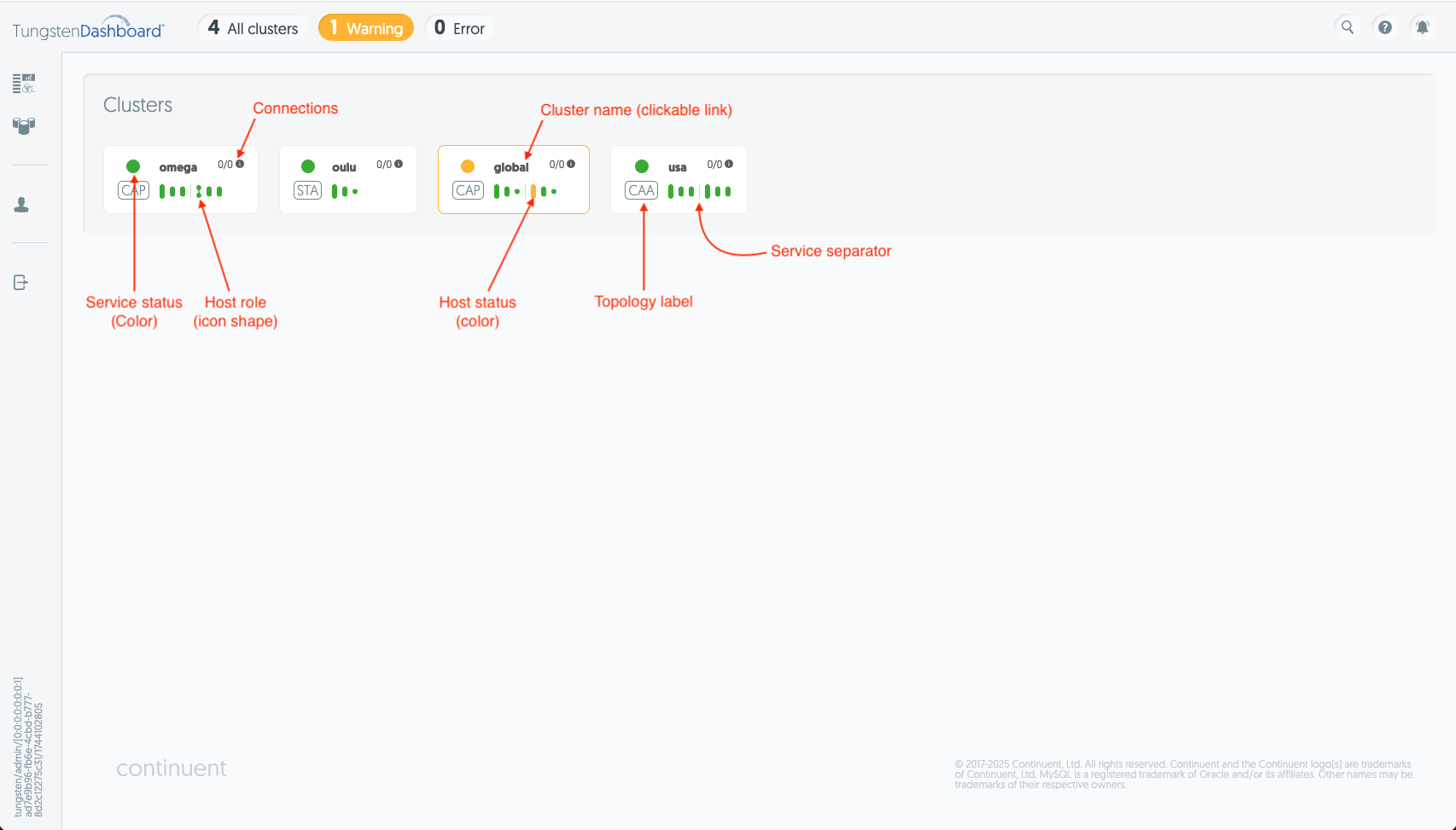 Front Page Interface